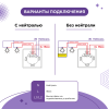 Умный Zigbee выключатель двухклавишный белый с Алисой 