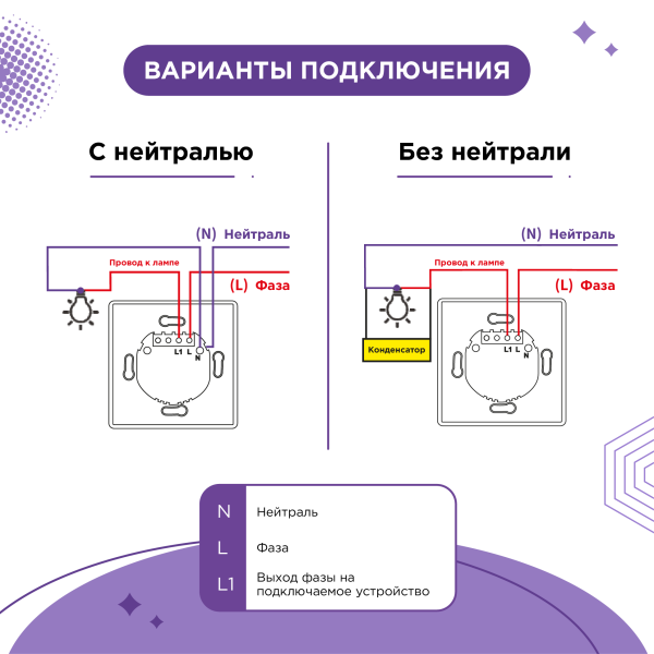 Умный Zigbee выключатель одноклавишный белый с Алисой 